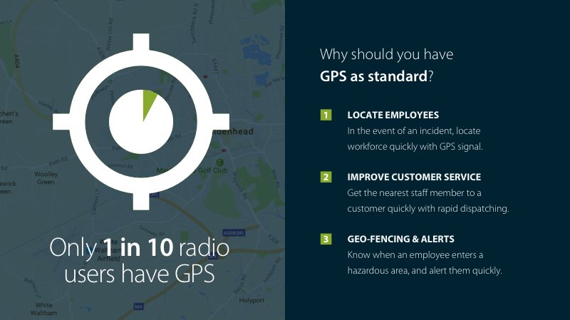 Gps Twitter 800 X 450